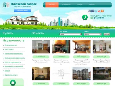 Покупка квартиры Покупка квартиры