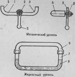 Конструкции уровней