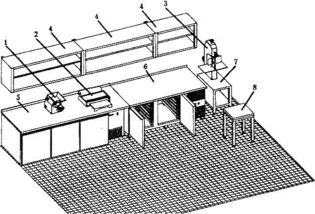Розміщення обладнання в м'ясо-рибному цеху