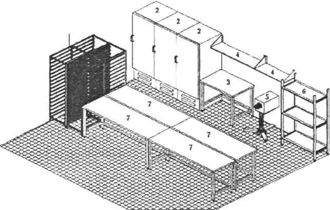 Розміщення обладнання у кондитерському цеху на ділянці оформлення виробів
