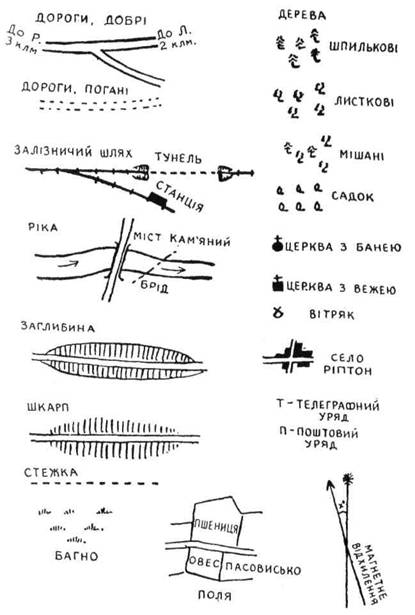 Ось основні умовні знаки на карті