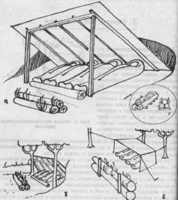 Костры из двух-трех бревен и заслоны-отражатели
