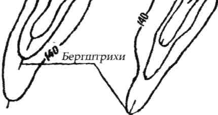 Рис. 7.12. Позначення бергштрихами