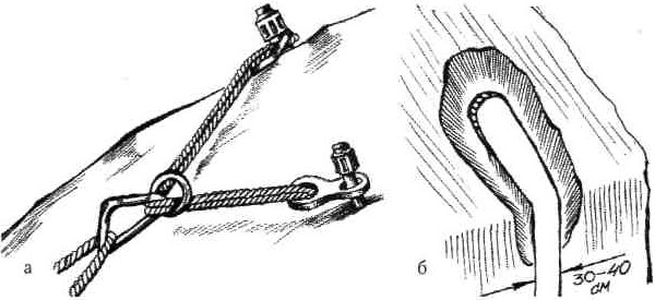 Рис. 10.19. Страховка на льоду: а - 2 льодових гаки та петля зі здвоєного репшнура; б - льодовий стовпчик