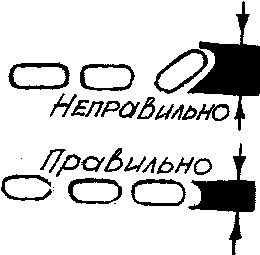 Рис. 11.5 Схема дії сили течії на "стінку"