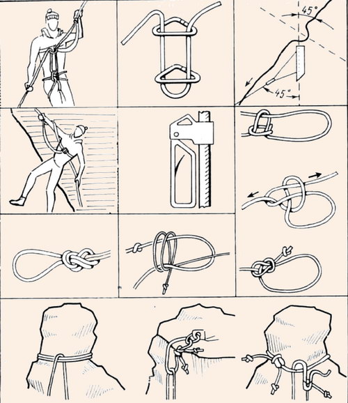 Элементы техники и страховки горно-пешеходного туриста