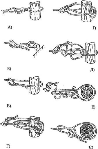 Способи кріплення мотузки до опори
