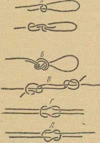 Узлы, применяемые альпинистом