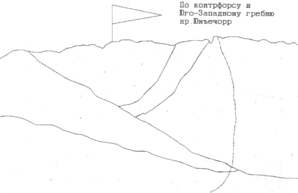 По контрфорсу и Юго-Западному гребню хр. Юмьечорр