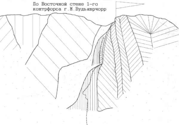 По Восточной стене 1-го контрфорса г.Вудьяврчорр