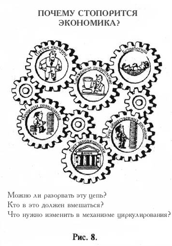 Почему стопорится экономика?