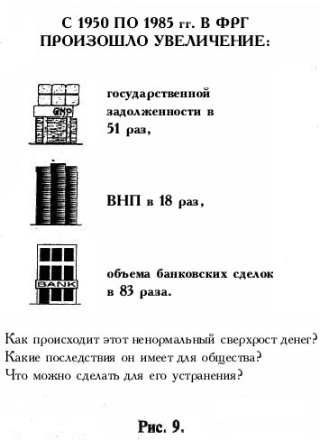 С 1950 по 1985 гг. в ФРГ произошло увеличение