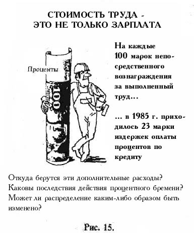Стимость труда - это не только зарплата