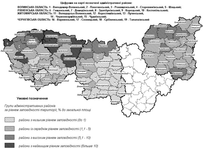  Групування адміністративних районів Полісся за рівнем заповідності території 