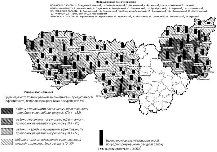 Природний рекреаційно-ресурсний потенціал Поліського економічного району