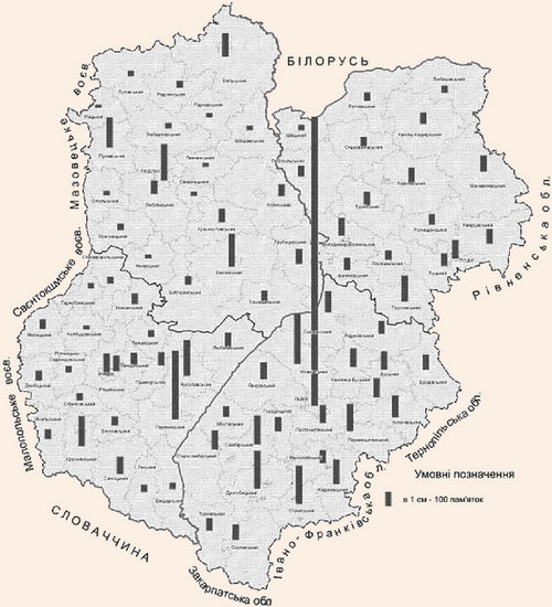 Історико-культурні ресурси українсько-польського прикордоння в розрізі низових адміністративних районів, обласних і воєводських центрів