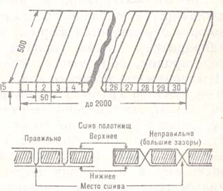 Изолирующий коврик из пенопласта