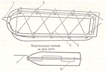 Рис. 35. Пластмассовые санки-волокуши
