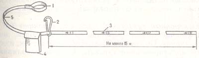 Лавинная лента