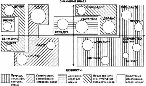 Концентрация 16 