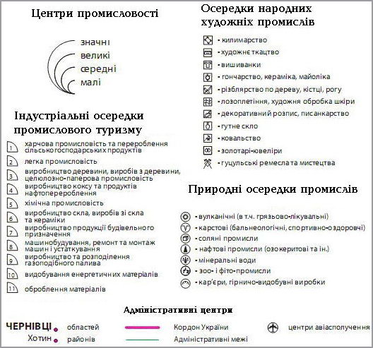 Осередки промислового туризму Карпатського суспільно-географічного району