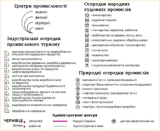 Осередки промислового туризму Карпатського суспільно-географічного регіону