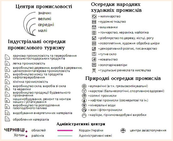 Осередки промислового туризму Карпатського суспільно-географічного регіону