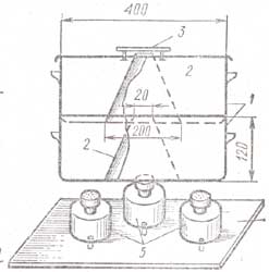 Варочная установка типа «самовар» (1-кастрюли; 2-приваренный конус; 3 - крышка-подставка; 4- подставка; 5 - примусы)