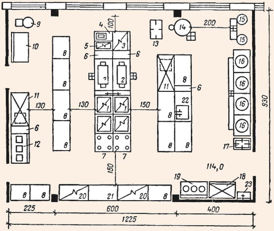 Примерный план горячего цеха ресторана на 300 мест