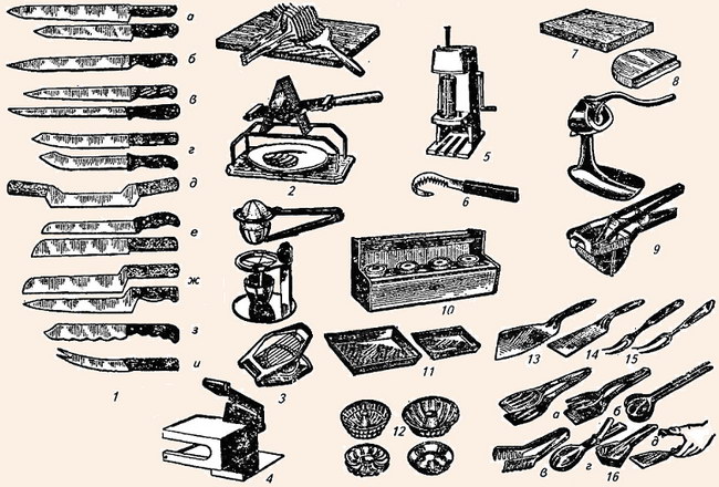 Инвентарь и приспособления, используемые в холодном цехе