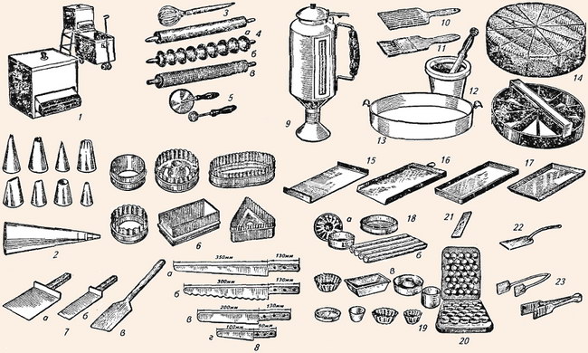Инвентарь кондитерского цеха
