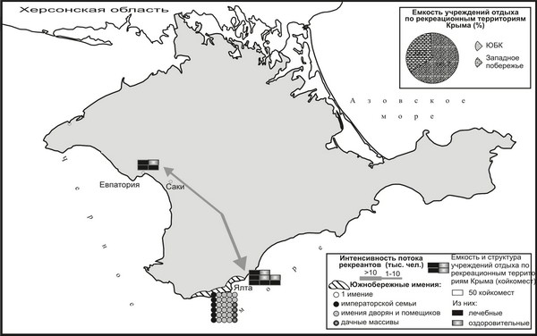 Очаговое рекреационное освоение территории Крыма (1913 г.)