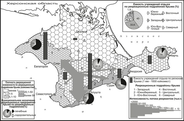 Региональное рекреационное освоение территории Крыма (2000 г.)