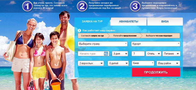 Туристический портал Ready2Go