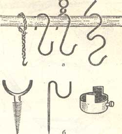 Самодельные костровые приспособления