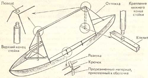 Тент для байдарки