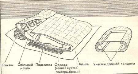 Многоместный зимний спальный мешок