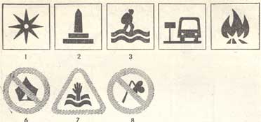 Некоторые рекомендательные, запрещающие и ограничивающие знаки туристской маркировки