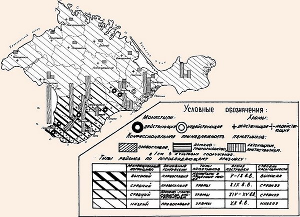 Проблеми використання культових об'єктів для розвитку релігійного туризму в Криму